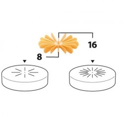 SEGNAPORZIONI X TORTE        630680